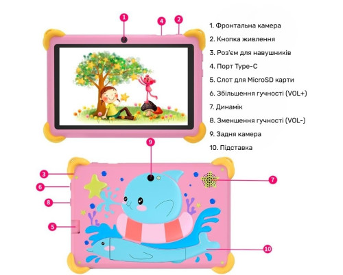 Детский планшет в защитном чехле Kids Tablet 4/64 ГБ, 4000 mAh