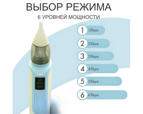 Аспиратор для носа электрический назальный NA-6.0, мощный соплеотсос 6 режимов Аспиратор для носа электрический назальный NA-6.0, мощный соплеотсос 6 режимов