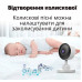 Видеоняня Baby Monitor с экраном 2,8 дюйма, ночным видением и двусторонней связью