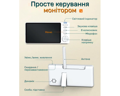 Відеоняня Baby Monitor ABM501 з поворотною камерою, 5 дюймовим монітором та нічним баченням