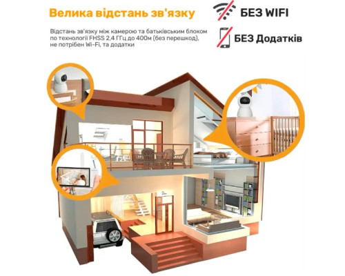 Видеоняня Baby Monitor ABM570 с 5-дюймовым IPS экраном и аккумулятором 3500 mAh и ночным видением Видеоняня Baby Monitor ABM570 с 5-дюймовым IPS экраном и аккумулятором 3500 mAh и ночным видением
