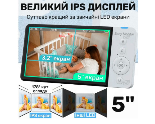 Видеоняня Baby Monitor ABM570 с 5-дюймовым IPS экраном и аккумулятором 3500 mAh и ночным видением Видеоняня Baby Monitor ABM570 с 5-дюймовым IPS экраном и аккумулятором 3500 mAh и ночным видением