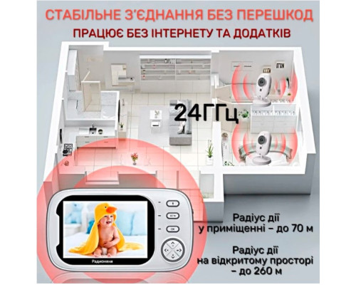 Видеоняня Baby Monitor АВМ603 3.5 Original JKR с датчиком звука, ночное видение, видеозапись