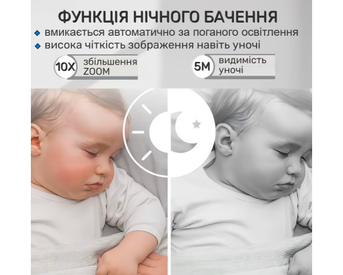 Відеоняня Baby Monitor ABM900, дитячий монітор 2.8 дюйма, камера з двостороннім аудіо, колискові