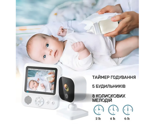 Відеоняня Baby Monitor ABM900, дитячий монітор 2.8 дюйма, камера з двостороннім аудіо, колискові