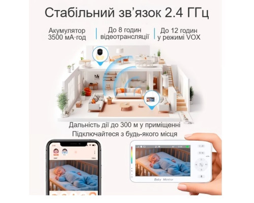 Відеоняня ABM206 з нічником та підключенням до телефону, поворотна камера, режим VOX, двосторонній зв’язок