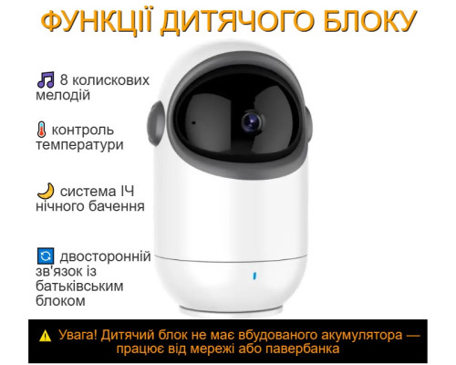 Відеоняня Baby Monitor VB802 з поворотною камерою, радіоняня з монітором та нічним баченням