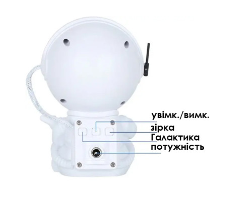 Проектор ночник Астронавт с гитарой HR-F2 звездное небо 7 режимов ДУ White
