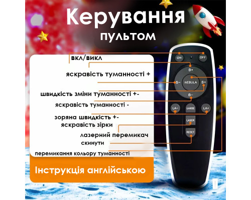 Проектор ночник Астронавт с гитарой HR-F2 звездное небо 7 режимов ДУ White