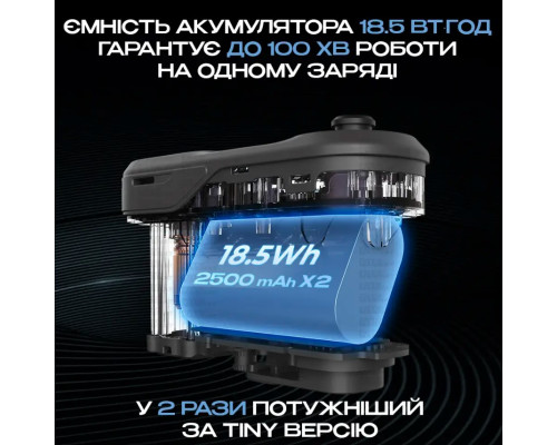 Переносний душ FLEXTAIL Max Shower на акумуляторі для для дачі та активного відпочинку