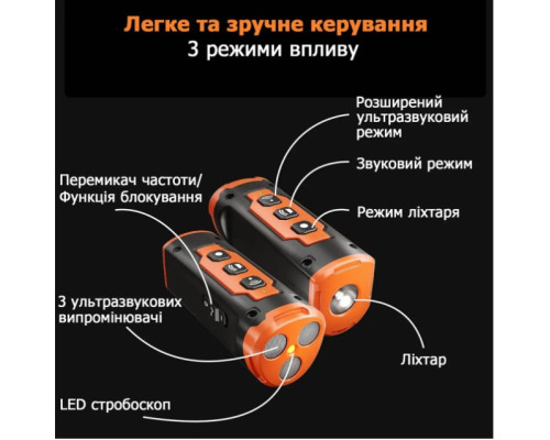 Ультразвуковий відлякувач собак B30 акумуляторний з 3 випромінювачами та дальністю дії до 15 м