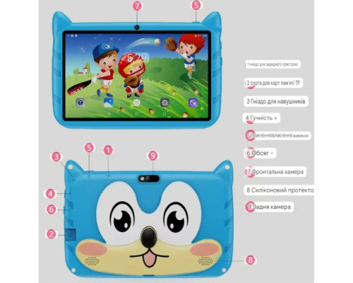 Планшет дитячий в захисному корпусі Kids Tablets 4/64 Гб, 4000 mAh Планшет дитячий в захисному корпусі Kids Tablets 4/64 Гб, 4000 mAh