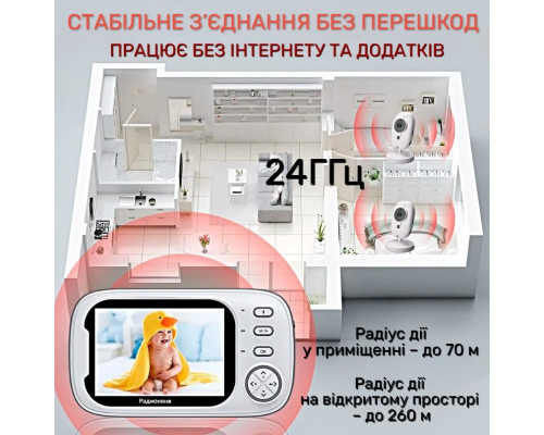 Видеоняня Baby Monitor ABM600j 3.5 с монитором, датчиком звука, ночное видение, видеозапись Видеоняня Baby Monitor ABM600j 3.5 с монитором, датчиком звука, ночное видение, видеозапись