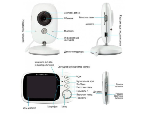 Видеоняня Baby Monitor VB603j 3.2 Original JKR с датчиком звука, ночное видение, термометр радионяня Видеоняня Baby Monitor VB603j 3.2 Original JKR с датчиком звука, ночное видение, термометр радионяня