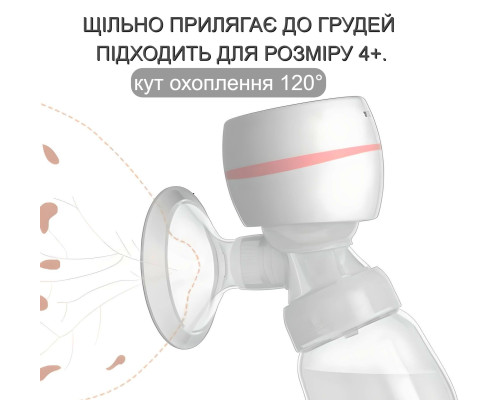 Молокоотсос электрический двухфазный с бутылочкой 2 в 1, Lacto S3