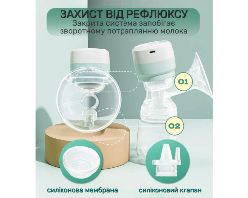 Молокоотсос электрический беспроводной 3 в 1 с бутылочкой 180 мл, чашей 210 мл и массажем Молокоотсос электрический беспроводной 3 в 1 с бутылочкой 180 мл, чашей 210 мл и массажем