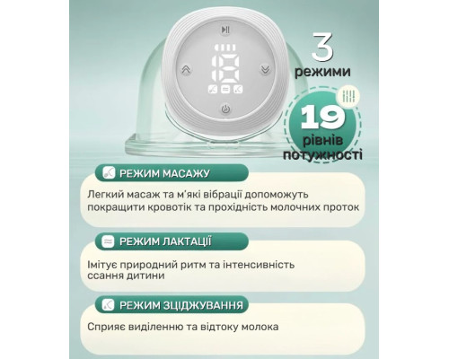 Молокоотсос электрический беспроводной 3 в 1 с бутылочкой 180 мл, чашей 210 мл и массажем Молокоотсос электрический беспроводной 3 в 1 с бутылочкой 180 мл, чашей 210 мл и массажем