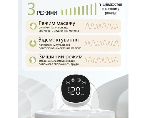 Молокоотсос электрический носимый на аккумуляторе Hands Free MY-376, 3 режима Молокоотсос электрический носимый на аккумуляторе Hands Free MY-376, 3 режима