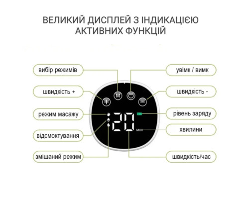 Молокоотсос электрический носимый на аккумуляторе Hands Free MY-376, 3 режима Молокоотсос электрический носимый на аккумуляторе Hands Free MY-376, 3 режима
