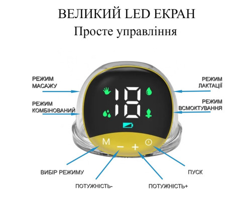 Молоковідсмоктувач електричний носимий на акумуляторі Hands Free MY-373, 4 режими 12 рівнів