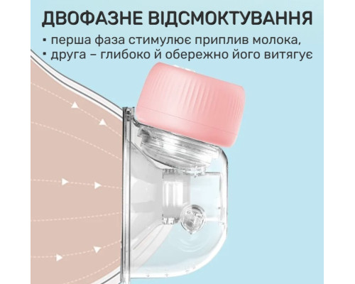 Молокоотсос электрический носимый на аккумуляторе Hands Free MY-381, 4 режима, 12 уровней Молокоотсос электрический носимый на аккумуляторе Hands Free MY-381, 4 режима, 12 уровней