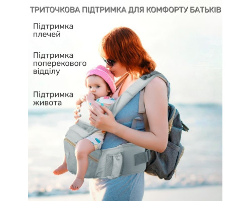 Ерго рюкзак слінг від народження – переноска кенгуру, хіпсіт, дихаючий регульований рюкзак переноска для немовлят і дітей