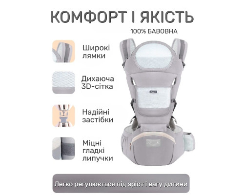 Ерго рюкзак слінг від народження – переноска кенгуру, хіпсіт, дихаючий регульований рюкзак переноска для немовлят і дітей