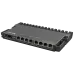 Маршрутизатор MikroTik RB5009UPr+S+IN 2.5G Ethernet 10G SFP+ PoE