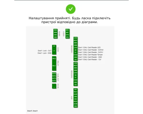 Контроллер для двух дверей Dahua DHI-ASC3202B