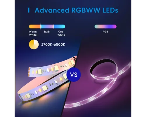 Розумна світлова LED стрічка Wi-Fi Meross MSL320PHK(EU)-5m-Light