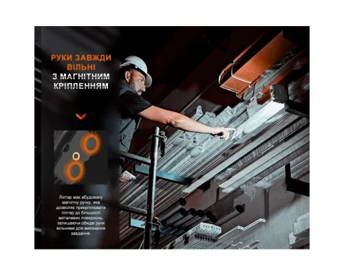 Фонарь многофункциональный с функцией Powerbank (10 000 мА•ч) Fenix CL28R
