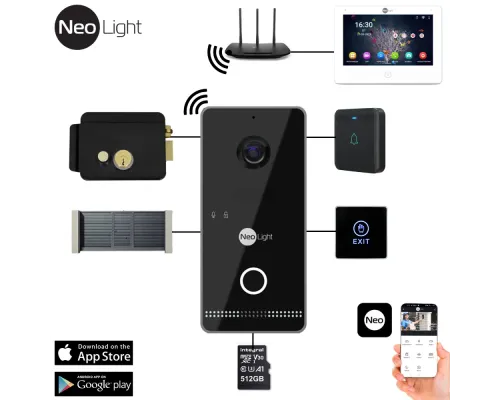 Вызывная панель Neolight Optima IPW (Black)