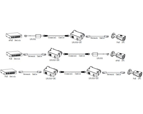 Конвертер сигналу (приймач) DH-LR1002-1EC