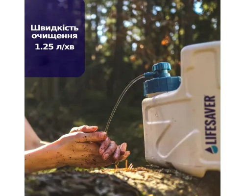 Портативний очищувач води LifeSaver Cube Портативний очищувач води LifeSaver Cube