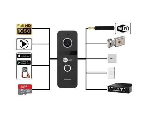 Комплект видеодомофона Neolight ALPHA Hybrid + SOLO IPW Graphite с уголком, PoE адаптер для вызовной панели