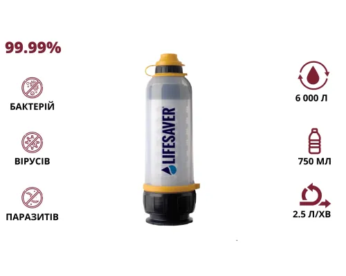 Пляшка для очищення води LifeSaver Bottle