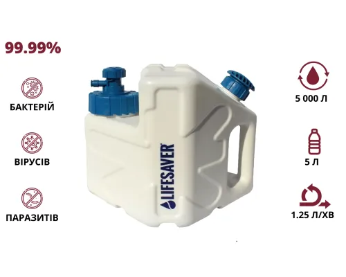 Портативний очищувач води LifeSaver Cube Портативний очищувач води LifeSaver Cube
