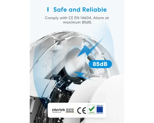 Комплект умной дымовой сигнализации Meross GS559AHHK(EU)