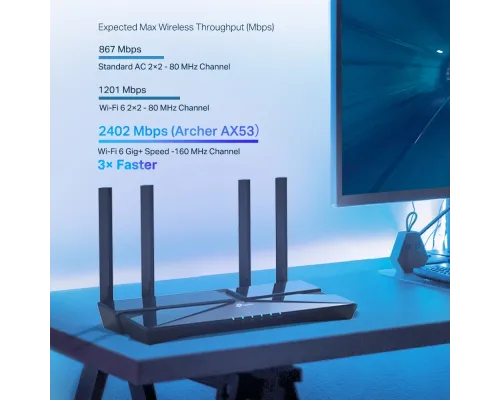 Беспроводной маршрутизатор TP-Link ARCHER AX53