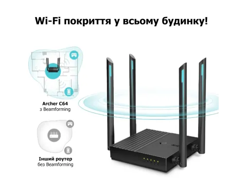 Wi-Fi роутер TP-Link ARCHER C64 Wi-Fi 5
