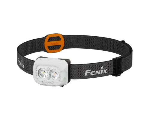 Фонарь налобный Fenix HL18R-T V2.0