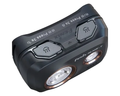 Налобный фонарь Fenix HL32R-T