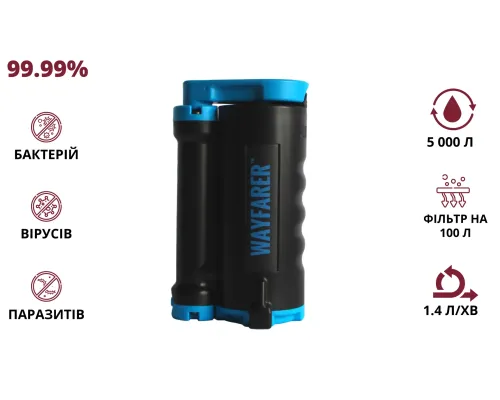 Портативный фильтр для воды LifeSaver Wayfarer