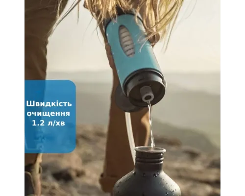 Портативная бутылка для очистки воды LifeSaver Liberty Blue
