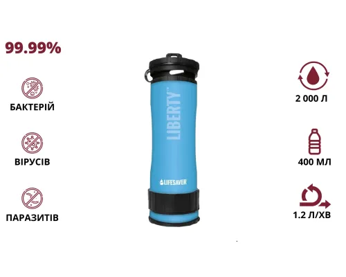 Портативная бутылка для очистки воды LifeSaver Liberty Blue