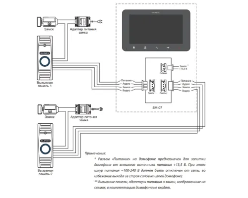 Видеодомофон Slinex SM-07 7" дюймов white