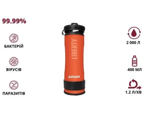 Портативная бутылка для очистки воды LifeSaver Liberty Orange