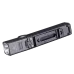 Фонарь ручной Fenix WT25R