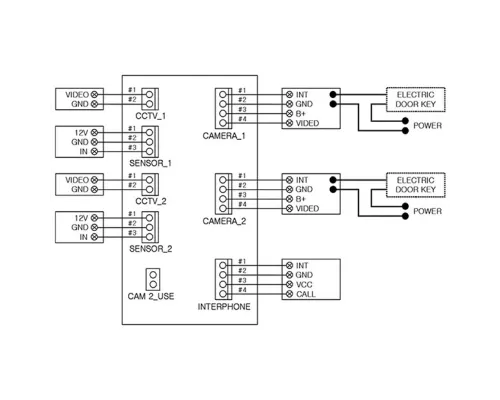Видеодомофон Commax CDV-70UM