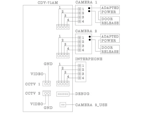 Видеодомофон Commax CDV-71AM Видеодомофон Commax CDV-71AM